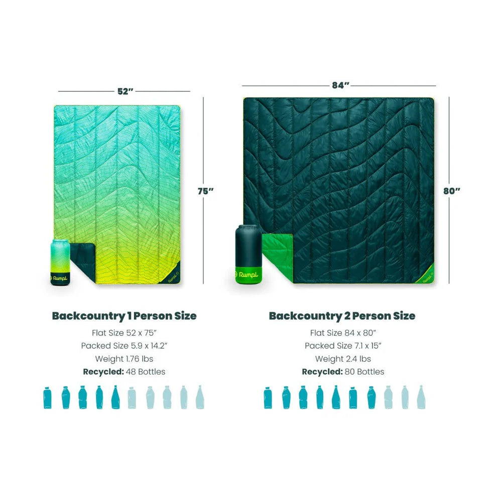 Backcountry Puffy 2 Person Blanket - Deepwater