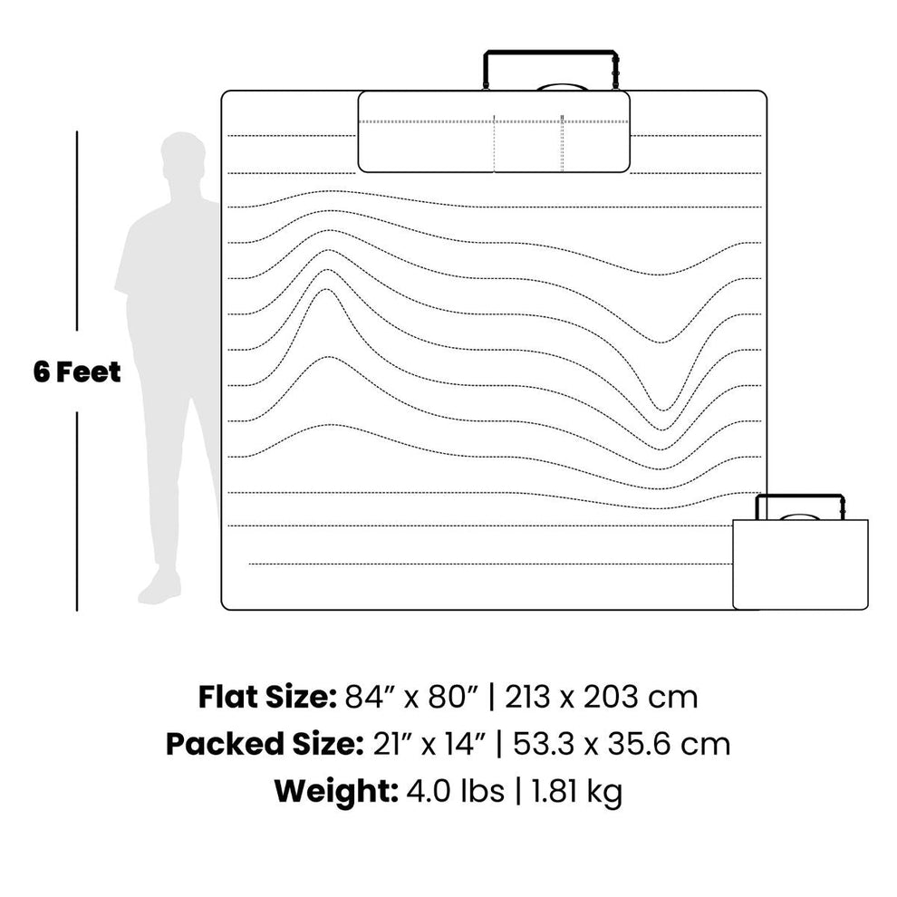 Rumpl Stash Mat XL - Jade Fade Stash Mat XL - Jade Fade | Rumpl Blankets For Everywhere Overland Mat