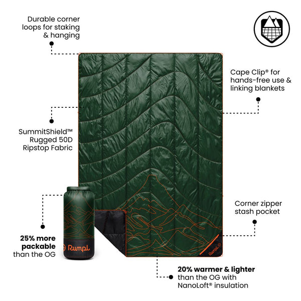 Rumpl Backcountry Puffy Blanket - Mountain Green Peak Backcountry Puffy Blanket - Mountain Green Peak | Rumpl Blankets For Everywhere Print Backcountry Puffy