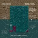 Rumpl Backcountry Puffy Blanket - Trace Valley Moss Backcountry Puffy Blanket - Trace Valley Moss | Rumpl Blankets For Everywhere Printed Backcountry Puffy
