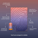 Rumpl Original Puffy Blanket - Dusk Fade Original Puffy Blanket - Dusk Fade | Rumpl Blankets For Everywhere Printed Original