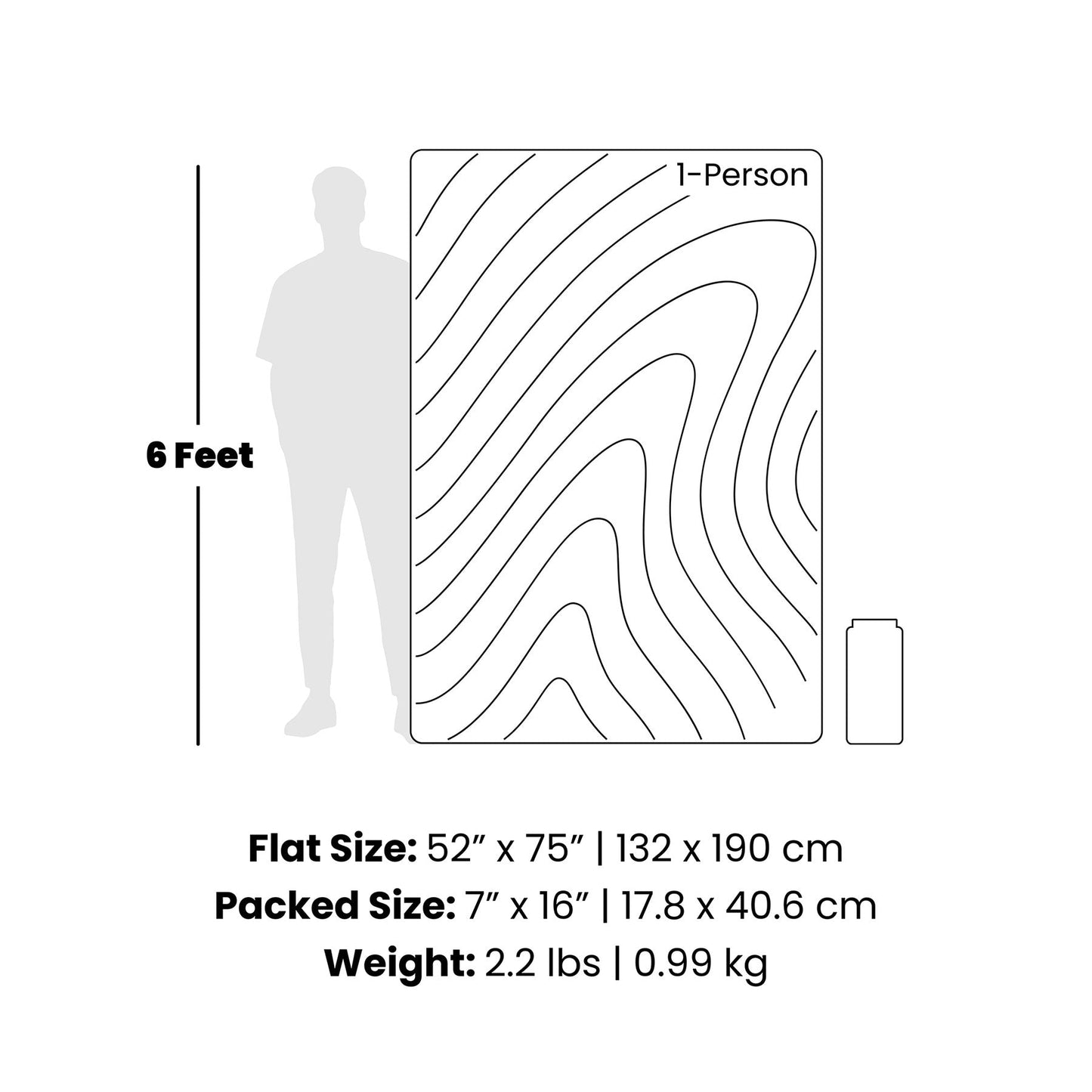 Rumpl Original Puffy Blanket - Grand Canyon National Park Zion National Park Blanket | Rumpl Outdoor Blankets Printed Original