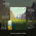 Rumpl Original Puffy Blanket - Yosemite National Park Yosemite National Park Blanket | Rumpl Blankets For Everywhere Printed Original