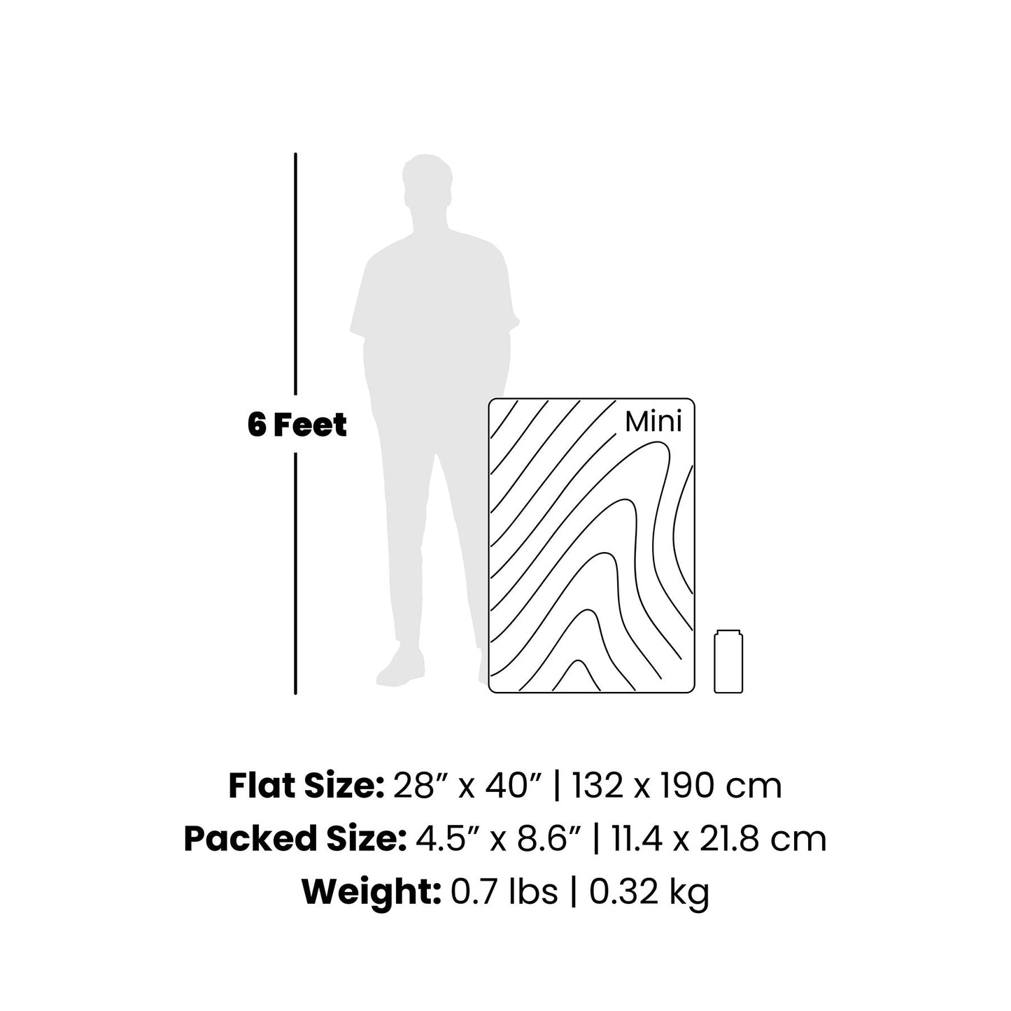 Rumpl Original Puffy Mini Blanket - Mustard Fern Original Puffy Mini Blanket - Mustard Fern | Rumpl Blankets For Everywhere Printed Original