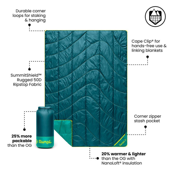 Rumpl Backcountry Puffy Blanket - Sage Mint Green Backcountry Puffy Blanket - Sage Mint Green | Rumpl Blankets For Everywhere Solid Backcountry Puffy