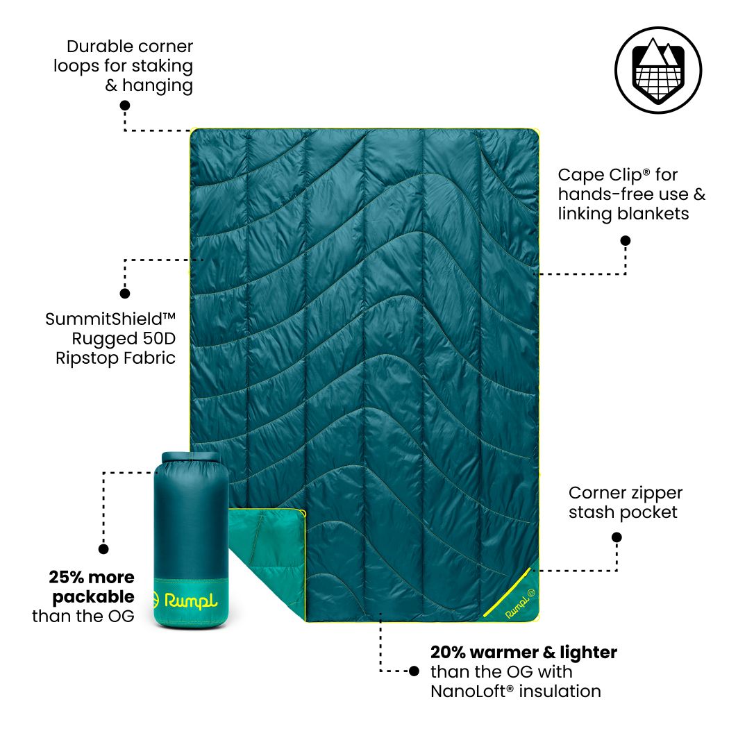 Rumpl Backcountry Puffy Blanket - Sage Mint Green Backcountry Puffy Blanket - Sage Mint Green | Rumpl Blankets For Everywhere Solid Backcountry Puffy