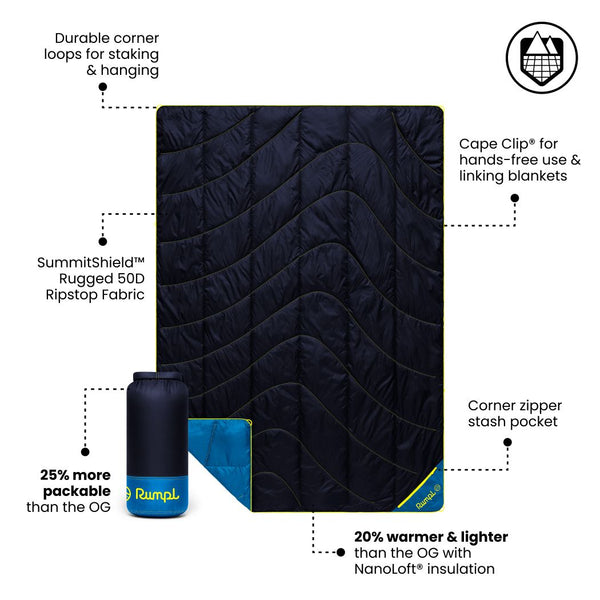 Rumpl Backcountry 2 Person Puffy Blanket - Midnight Blue Backcountry 2 Person Puffy Blanket - Midnight Blue | Rumpl Blankets For Everywhere Solid Backcountry Puffy