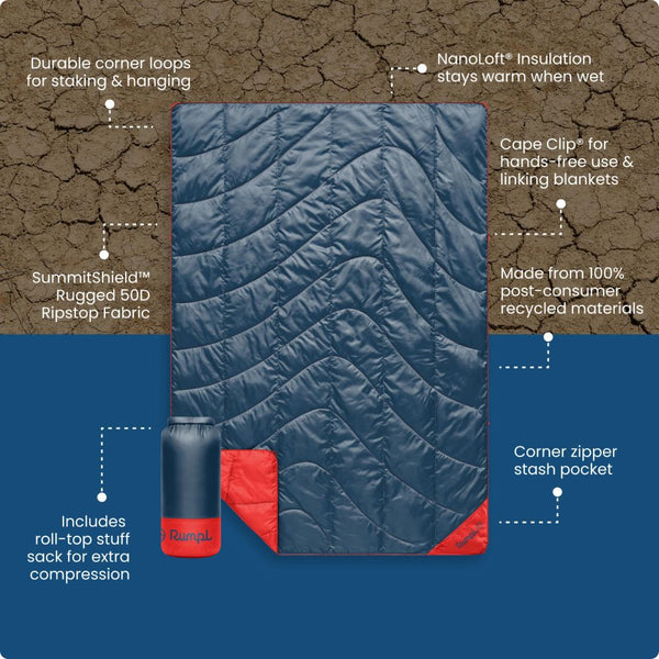 Backcountry Puffy Blanket - Deepwater | Rumpl Blankets For