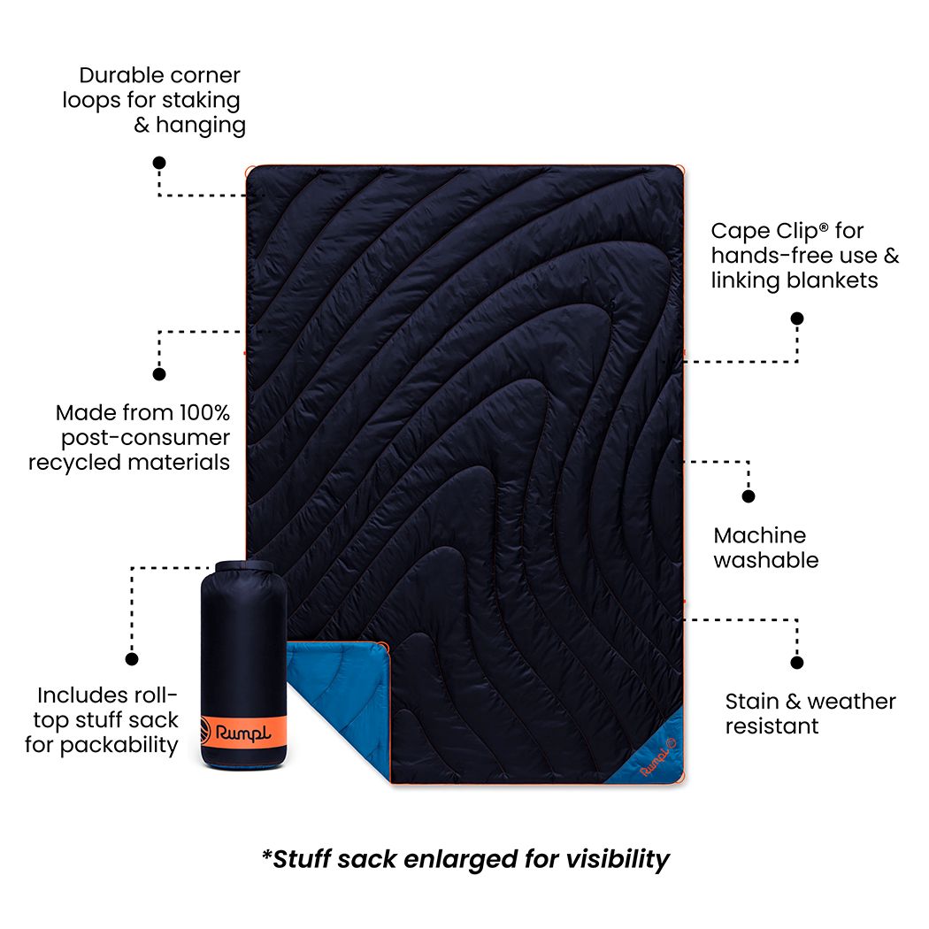 Rumpl Original Puffy Throw Blanket - Midnight Blue Original Puffy Throw Blanket - Midnight Blue | Rumpl Blankets For Everywhere Solid Original