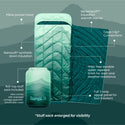 Rumpl Wrap Sack 20° Sleeping Bag - Cascade Fade The Wrap Sack 20° Sleeping Bag - Cascade Fade | Rumpl  Wrap Sack